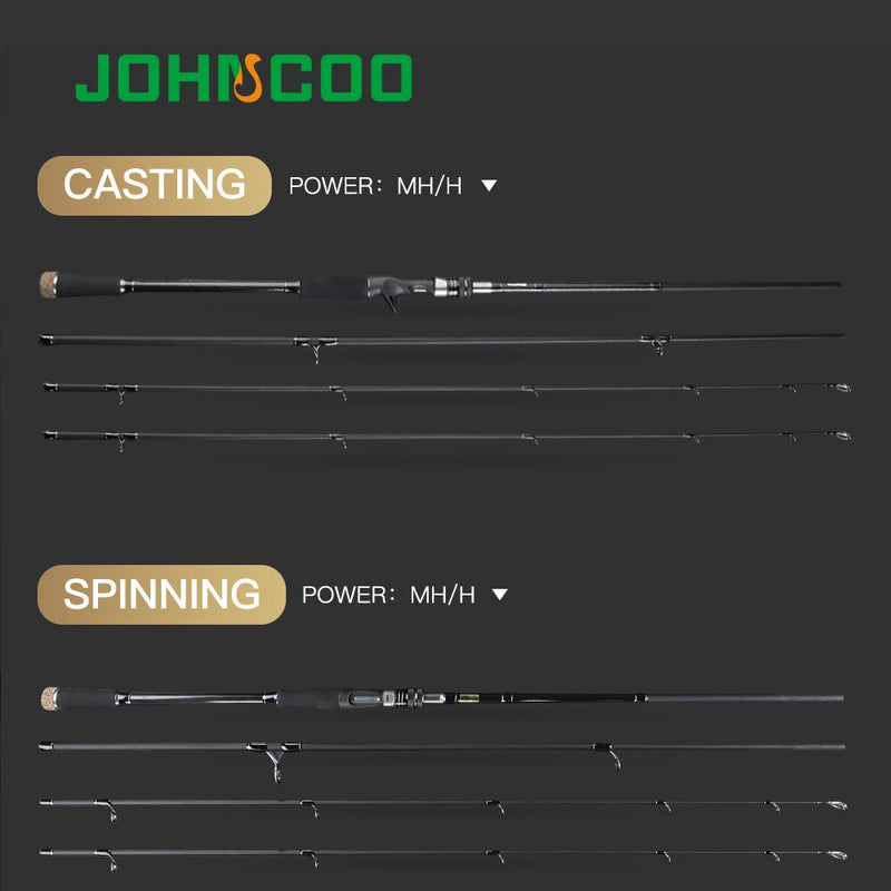 Load image into Gallery viewer, JOHNCOO Carbon Fiber Fishing Rod