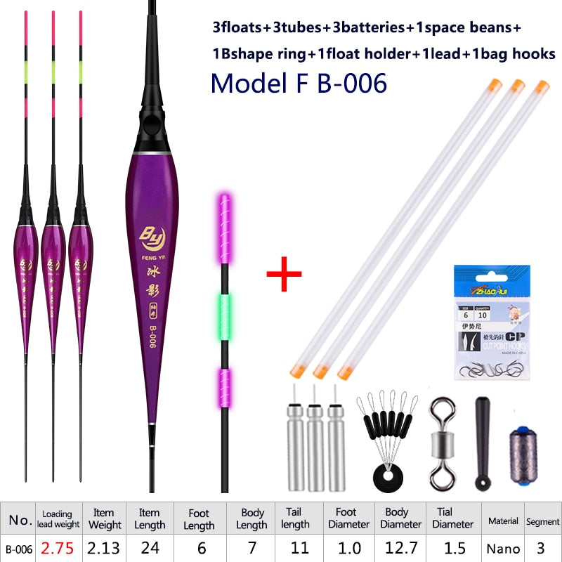 Load image into Gallery viewer, 🍁 Fall Sale-30% OFF🐠Night Fishing Floats