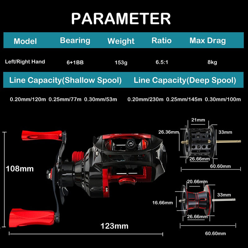 Load image into Gallery viewer, GBC200 Ultralight BFS Baitcasting Fishing Reel