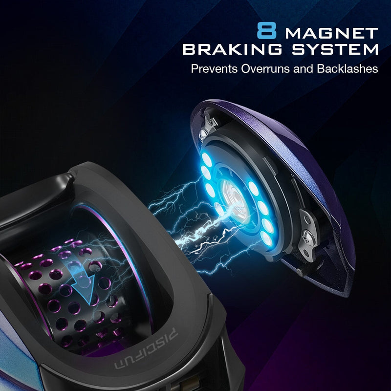 Load image into Gallery viewer, 🍁 Fall Sale-35% OFF🐠SPARK PRO Ultralight Baitcasting Fishing Reel