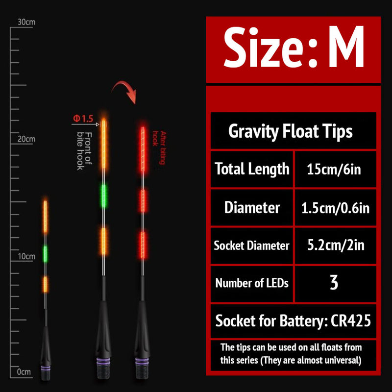 Load image into Gallery viewer, 🍁 Fall Sale-30% OFF🐠Night Fishing Floats