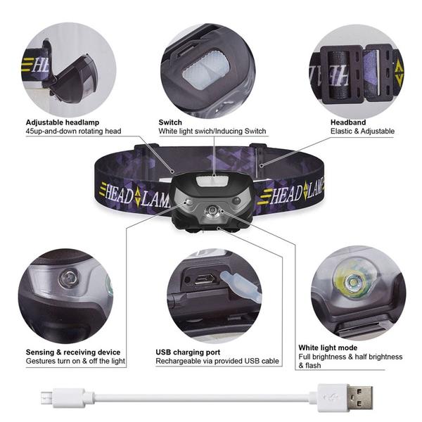 Load image into Gallery viewer, 🍁 Fall Sale-30% OFF🐠LED Headlamp 3000LM
