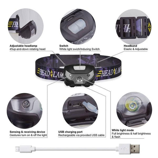 🍁 Fall Sale-30% OFF🐠LED Headlamp 3000LM