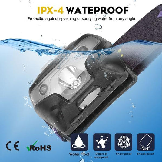 🌷 Spring Sale-30% OFF🐠LED Headlamp 3000LM