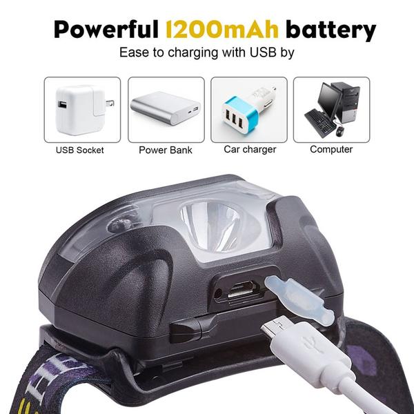 Load image into Gallery viewer, 🍁 Fall Sale-30% OFF🐠LED Headlamp 3000LM
