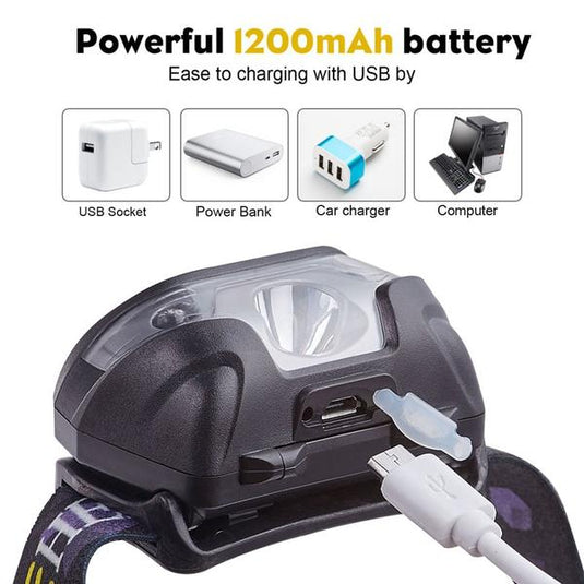 🍁 Fall Sale-30% OFF🐠LED Headlamp 3000LM