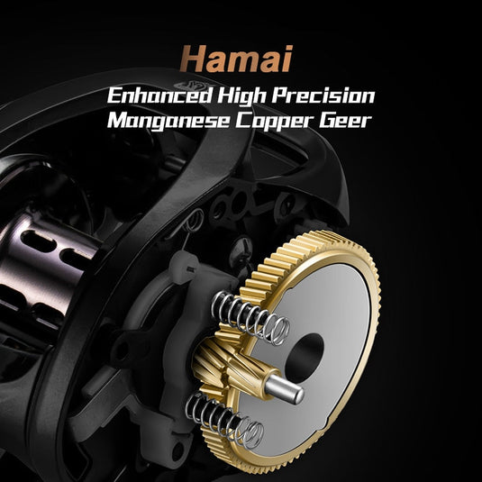 🌷 Spring Sale-30% OFF🐠HIAW200 Baitcasting Reel