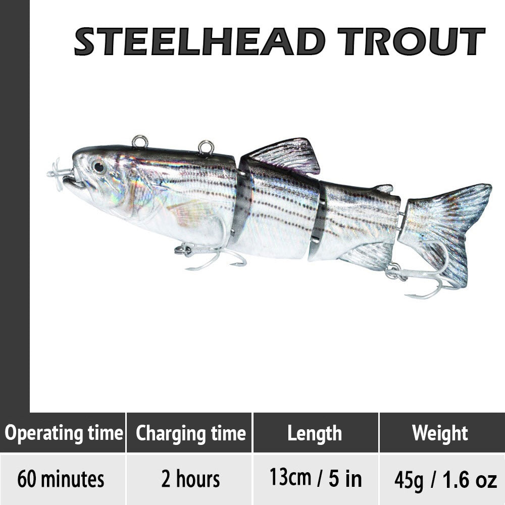 2019 electric fishing lure with fan 🌷 Spring Sale-28% OFF🐠Electronic Fishing Lure – The Wishing Rod