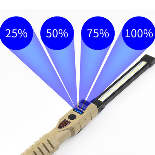 🌷 Spring Sale-25% OFF🐠15W 45LED Emergency Floodlight