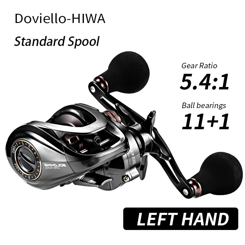 Load image into Gallery viewer, 🍁 Fall Sale-30% OFF🐠HIAW200 Baitcasting Reel
