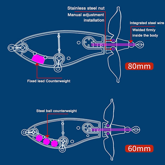 🌷 Spring Sale-40% OFF🐠Propeller Topwater Fishing Lure