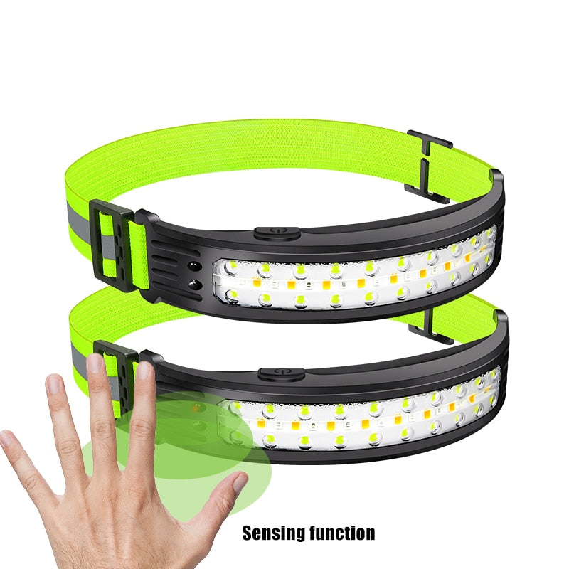 Load image into Gallery viewer, WINS FIRE Night Fishing Headlamp
