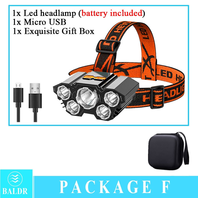 Load image into Gallery viewer, 🍁 Fall Sale-30% OFF🐠USB Portable Headlamp
