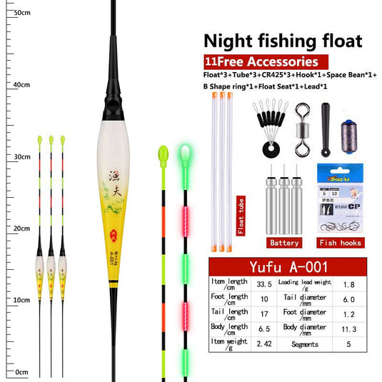 🏝️ Summer Sale-30% OFF🐠Night Fishing Floats