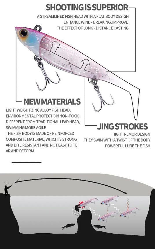 🌷 Spring Sale-38% OFF🐠Soft Jig Tail Fishing Lure
