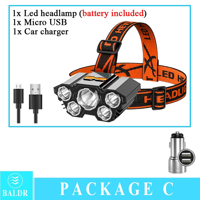 Load image into Gallery viewer, 🍁 Fall Sale-30% OFF🐠USB Portable Headlamp
