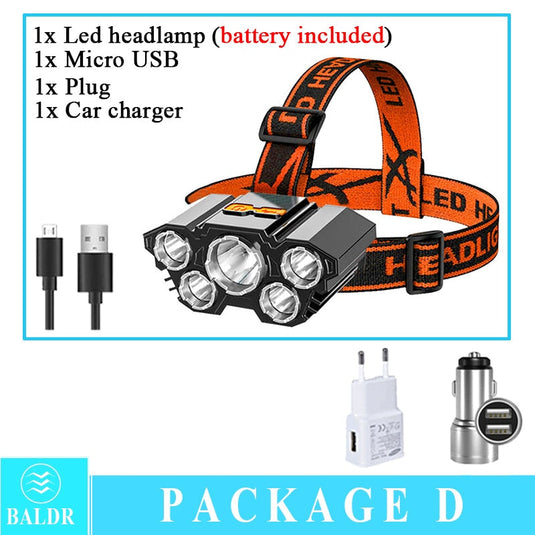 🌷 Spring Sale-30% OFF🐠USB Portable Headlamp