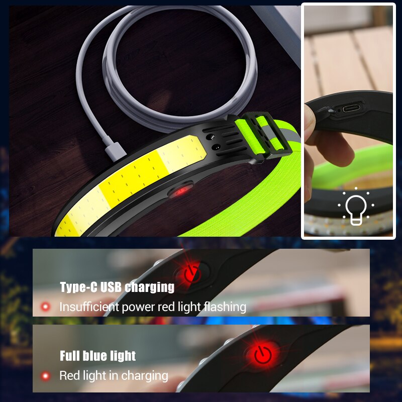 Load image into Gallery viewer, WINS FIRE Night Fishing Headlamp
