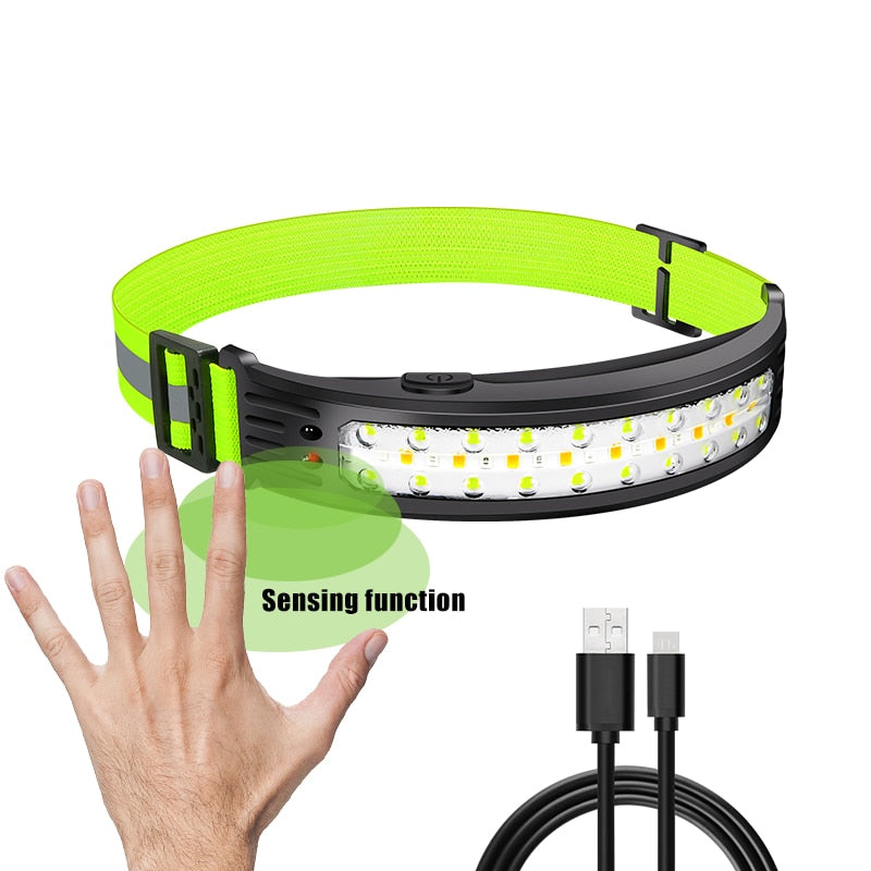 Load image into Gallery viewer, WINS FIRE Night Fishing Headlamp
