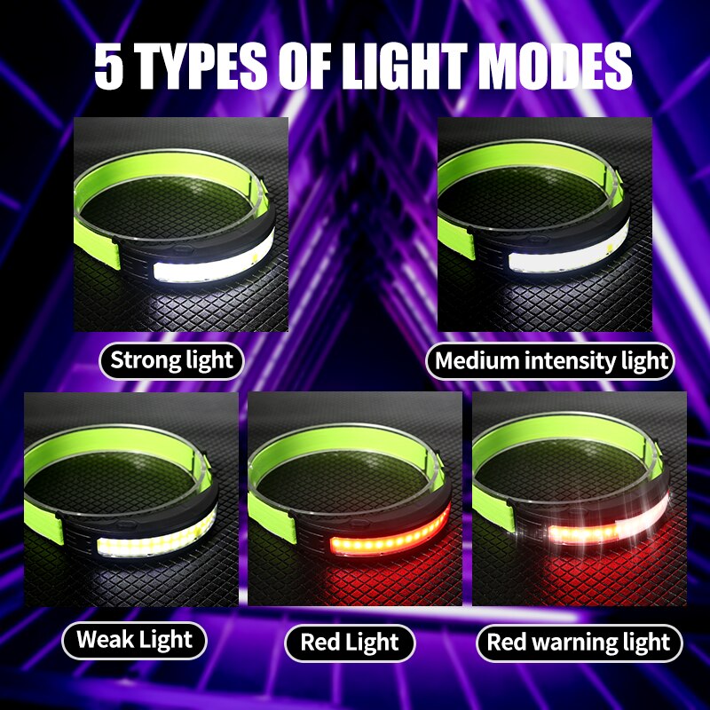 Load image into Gallery viewer, WINS FIRE Night Fishing Headlamp
