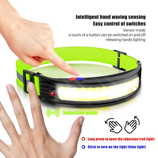 WINS FIRE Night Fishing Headlamp