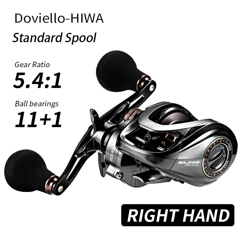 Load image into Gallery viewer, 🍁 Fall Sale-30% OFF🐠HIAW200 Baitcasting Reel
