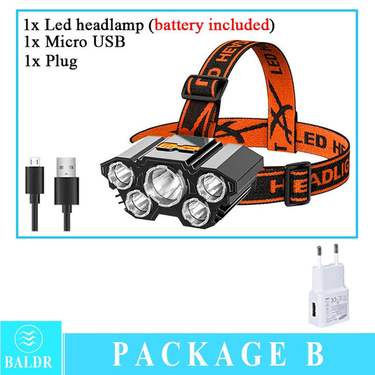 🌷 Spring Sale-30% OFF🐠USB Portable Headlamp