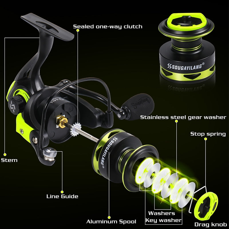 Load image into Gallery viewer, 🍁 Fall Sale-40% OFF🐠Sougayilang Spinning Fishing Reel
