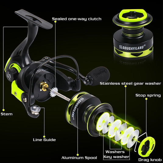 🌷 Spring Sale-40% OFF🐠Sougayilang Spinning Fishing Reel