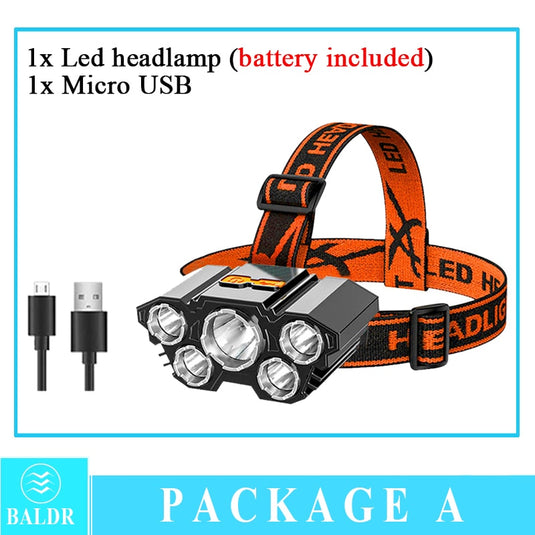 🌷 Spring Sale-30% OFF🐠USB Portable Headlamp