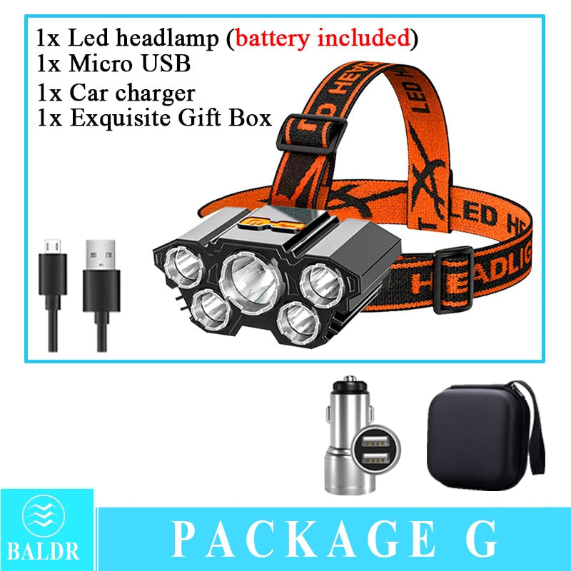 Load image into Gallery viewer, 🍁 Fall Sale-30% OFF🐠USB Portable Headlamp
