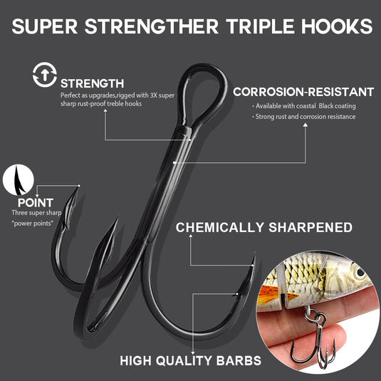 🏝️ Summer Sale-50% OFF🐠TheWishingRod™- Lifelike Swimbait