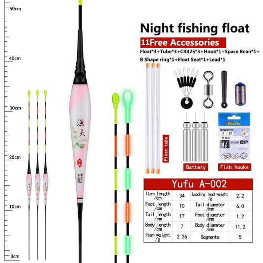 🏝️ Summer Sale-30% OFF🐠Night Fishing Floats